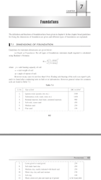 Image 0 for Basic Civil Engineering B…