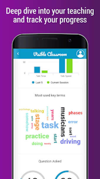 Imagen 3 para Visible Classroom