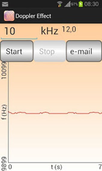 Imagen 3 para Doppler Effect