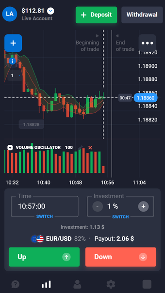 Imagen 0 para Quotex - Online Investing…