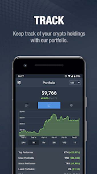 Imagen 2 para CoinCodex - Bitcoin & Cry…
