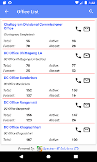 Imagen 1 para Central Biometric Attenda…