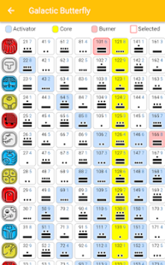 Image 2 for Tzolkin Explorer