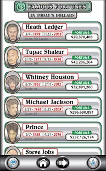 Image 3 for US Debt Clock .org