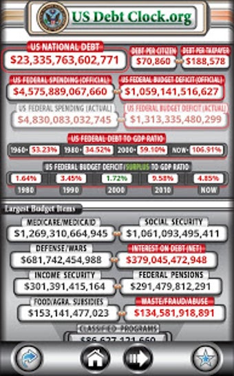 Image 0 for US Debt Clock .org