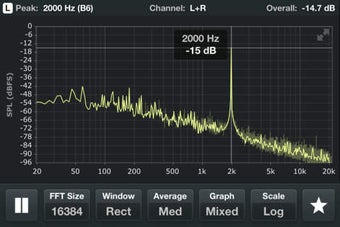 Image 0 for FFT Plot - Real Time Soun…