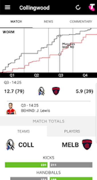 Imagen 1 para Collingwood Official App