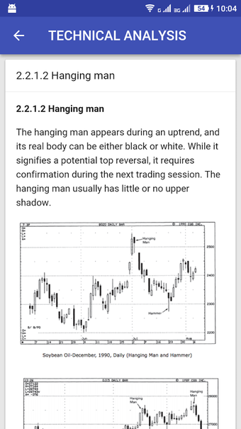 Imagen 2 para Stock Market Technical An…