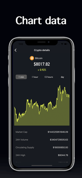 Image 2 for Crypto Lemon