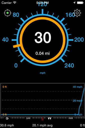 Image 0 for Speedometer Speed Box