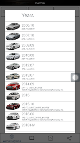 Imagen 3 para Automotive Electrical Wir…
