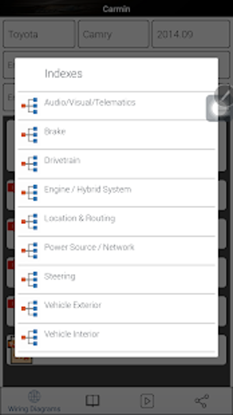 Imagen 2 para Automotive Electrical Wir…