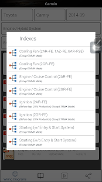 Imagen 1 para Automotive Electrical Wir…