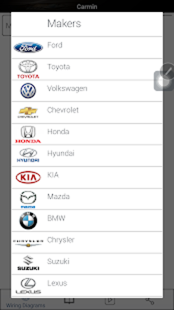 Imagen 0 para Automotive Electrical Wir…