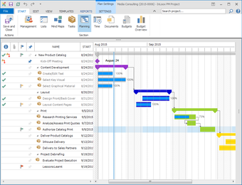 Imagen 0 para InLoox for Outlook