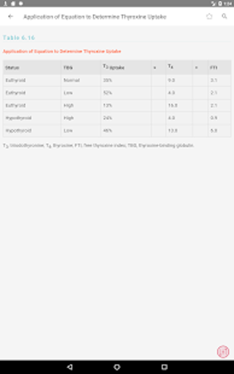 Imagen 14 para Manual of Laboratory  Dia…