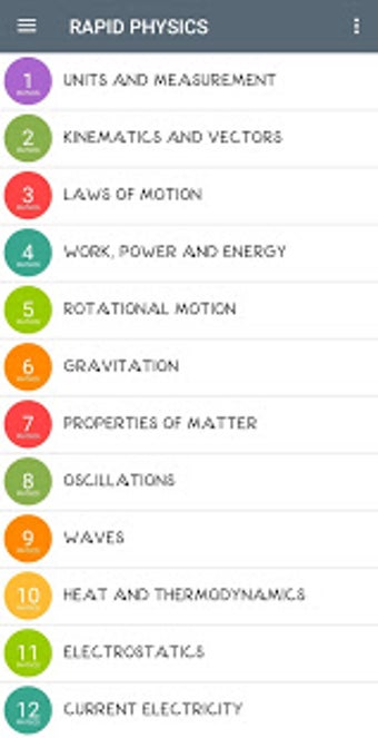 Image 3 for PHYSICS - QUICK REVISION …