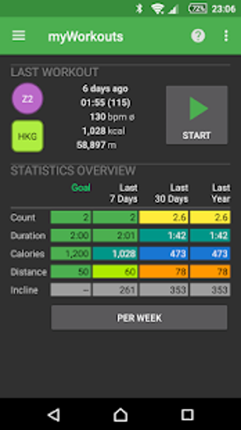 Imagen 3 para myWorkouts Heart Rate Mon…