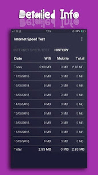 Image 1 for Internet Speed Test - Bro…