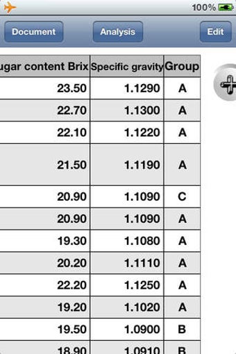 Image 0 for Spreadsheet Export CSV
