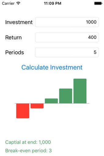 Image 0 for Premium Investment Calcul…