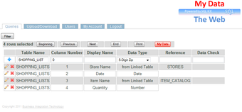 Imagen 6 para My Data on the Web