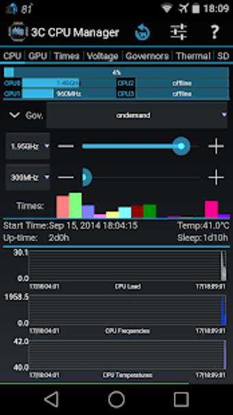 Imagen 0 para 3C CPU Manager (root)