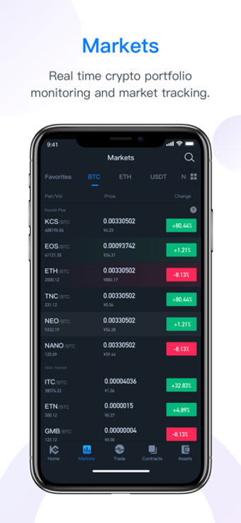 Image 1 for KuCoin