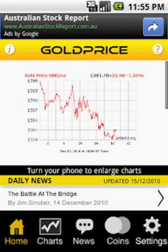 Imagen 0 para Gold Price Live