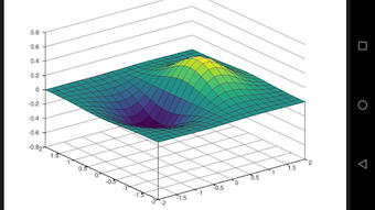 Image 0 for Madona: Run Matlab/Octave…