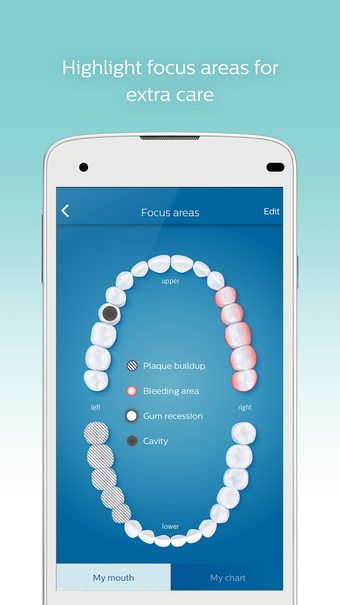 Image 1 for Philips Sonicare
