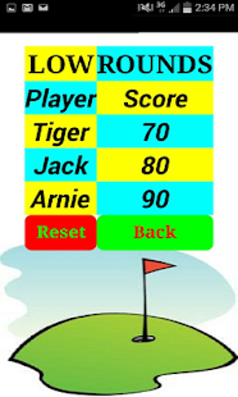 Image 3 for Arcade Golf Torrey Pines