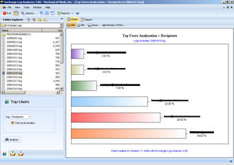 Imagen 0 para Exchange Log Analyzer