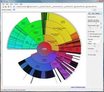 Imagen 0 para HDGraph