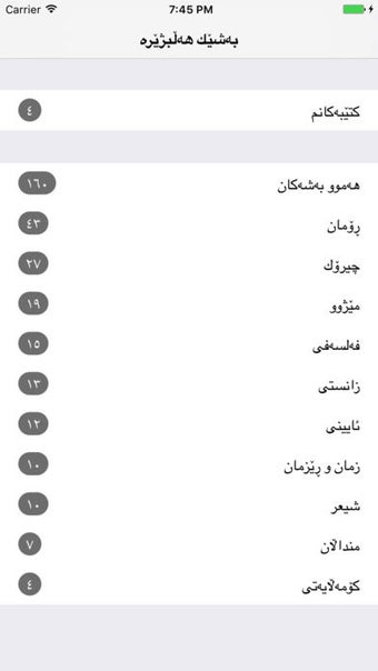 Image 0 for Kurdish Books