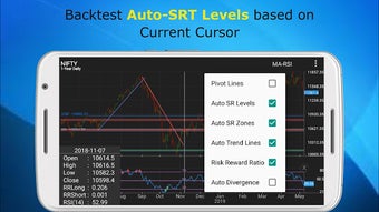 Image 1 for Stock Market Technical An…