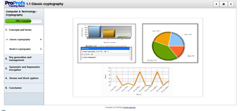 Imagen 0 para ProProfs Training Maker