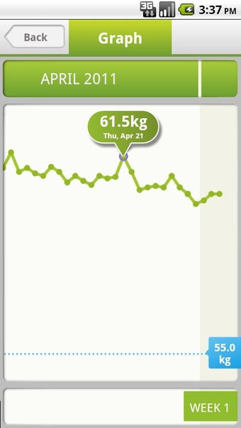 Image 0 for Noom: Health & Weight