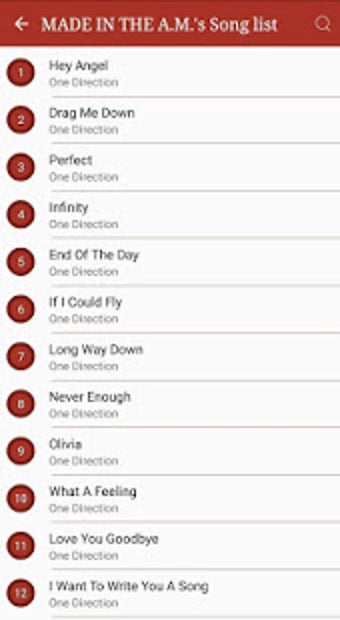 Image 1 for All One Direction Songs L…