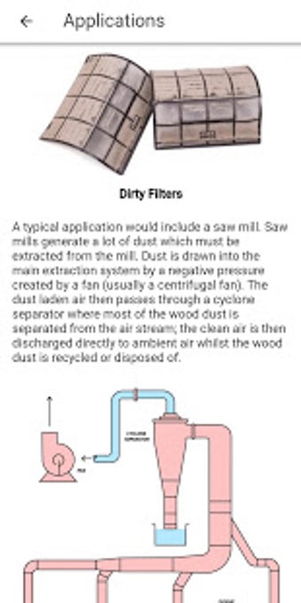 Image 1 for Cyclone Separators (Dust …