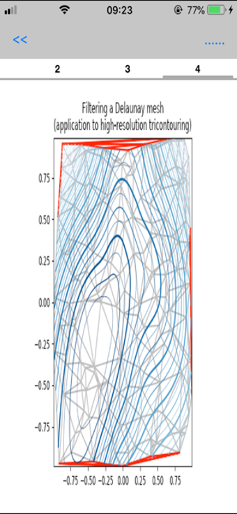 Image 3 for Analyser