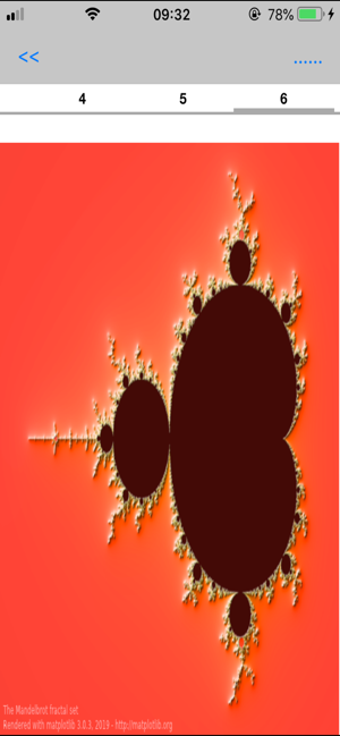 Image 1 for Analyser