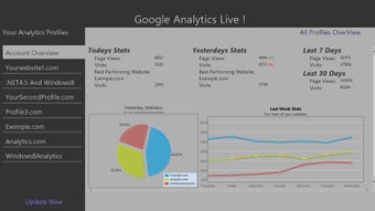 Image 1 for Google Analytics Live for…