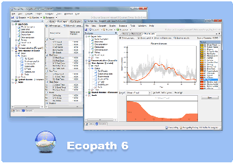Image 0 for Ecopath with Ecosim