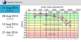 Image 2 for Hearing Test Pro