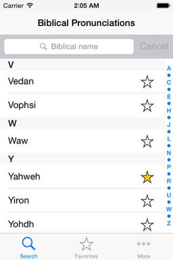 Image 0 for Biblical Pronunciations