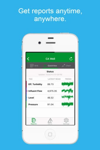 Imagen 0 para Wonderware SmartGlance