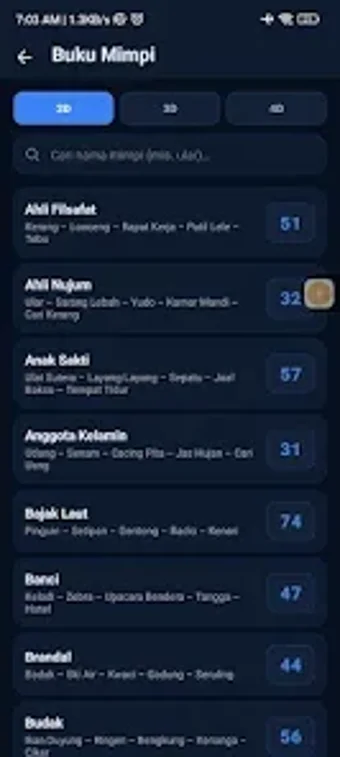 Imagen 0 para Mbak4D Prediksi AI Togel