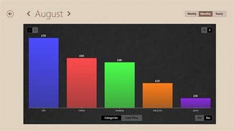 Image 0 for Spending Tracker for Wind…