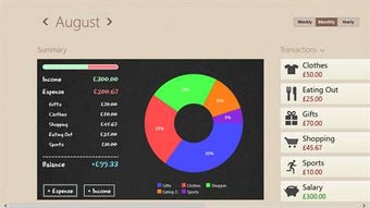 Image 2 for Spending Tracker for Wind…